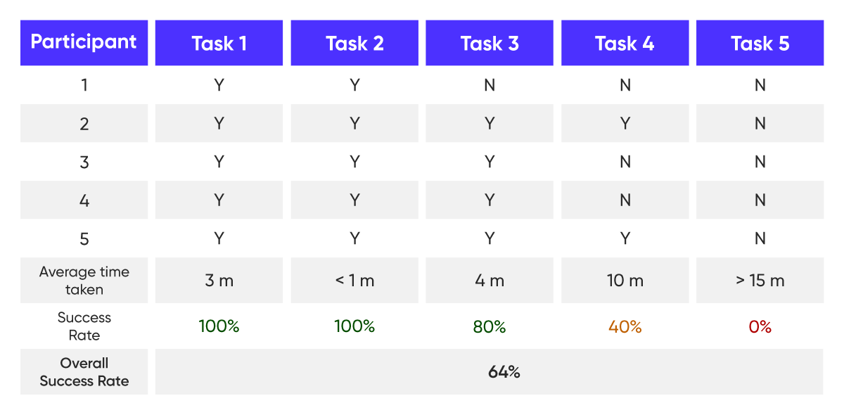 Table-1-Quantitative-Data