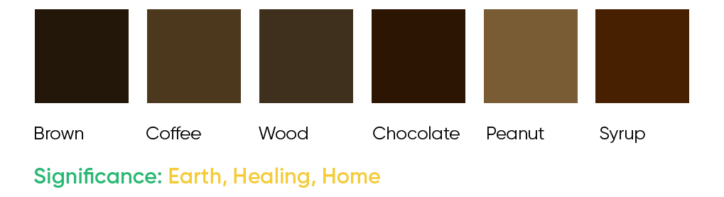 Brown-Color-Significance