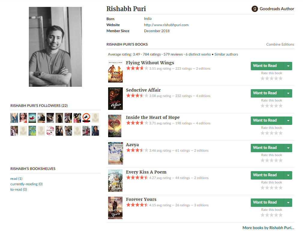 Goodreads-Marketing-Author-Rishabh-Puri