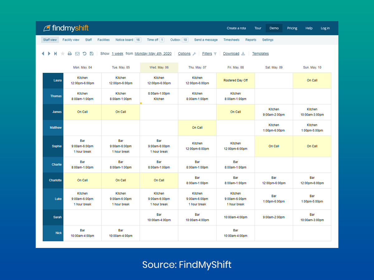 Workforce-Management-Micro-SaaS