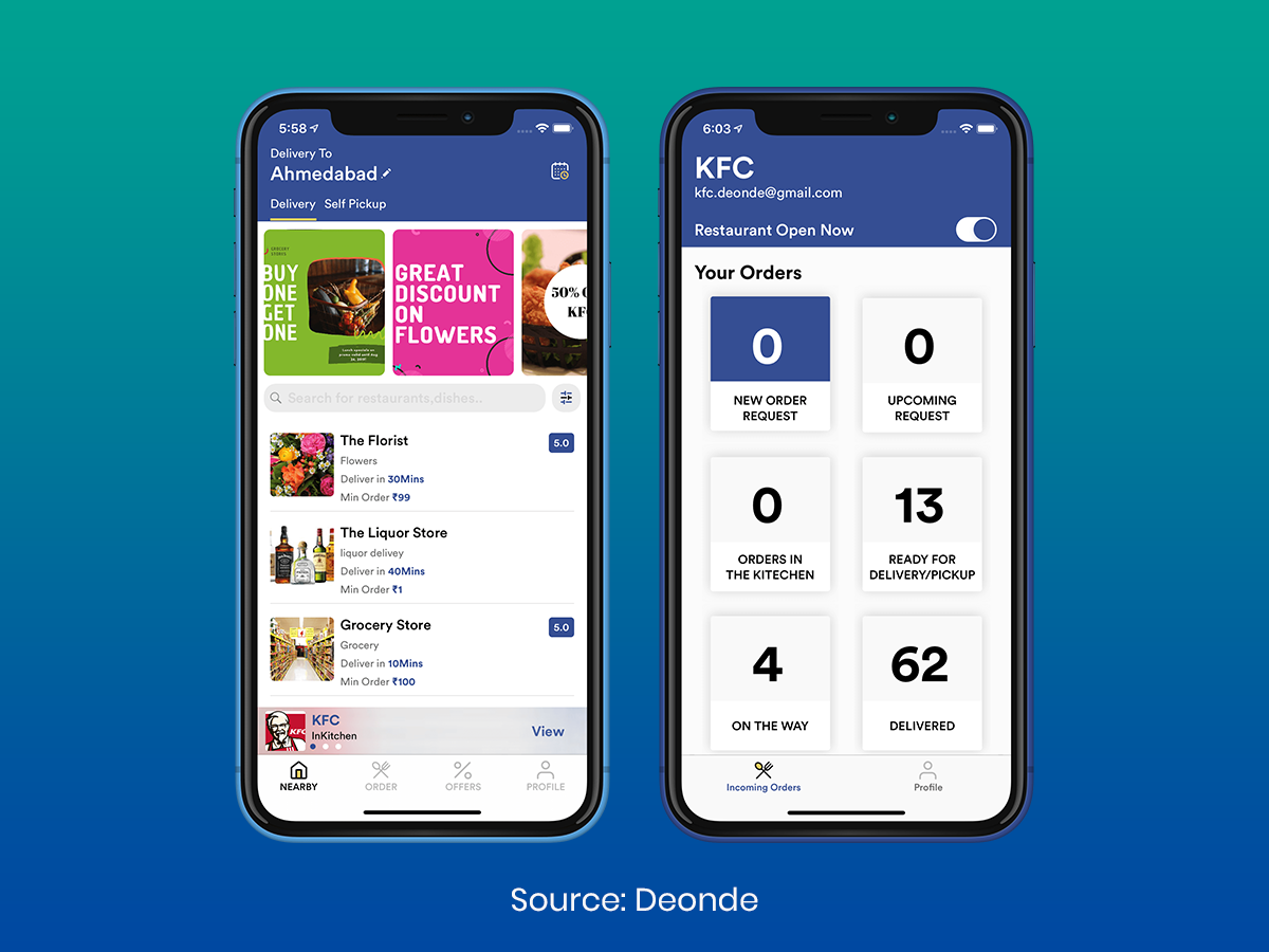 Onine-Grocery-App-SaaS