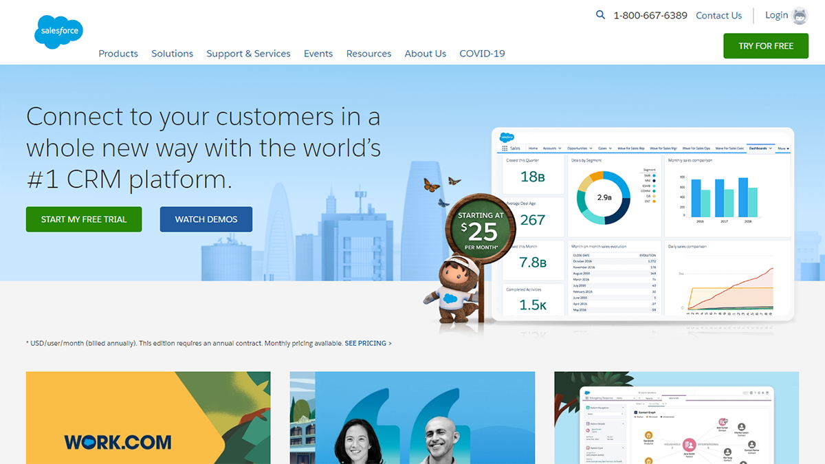 Salesforce-SaaS