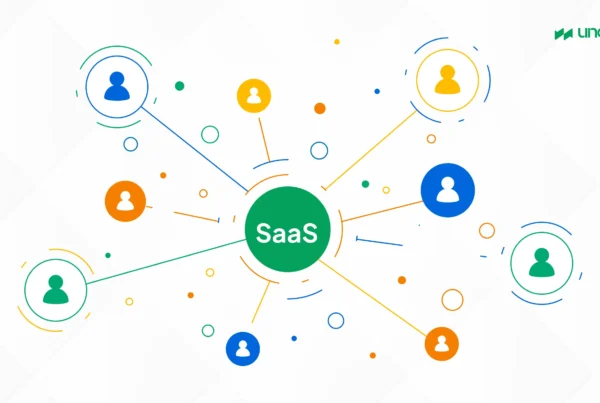 Software-As-A-Service-SaaS-Featured-Image