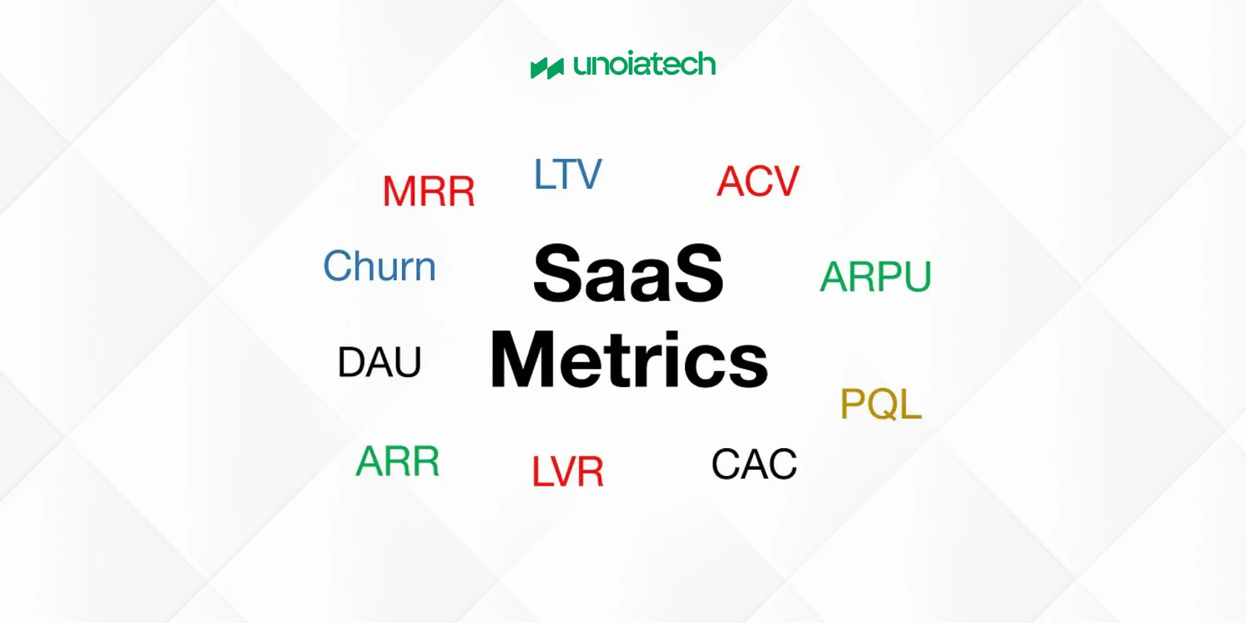 saas metrics