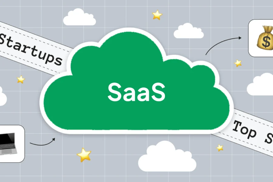 Top 6 High-Demand SaaS Start-up Ideas